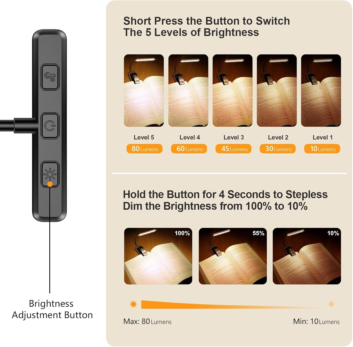 Rechargeable 19 LED Book Light with Flexible Neck