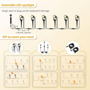 18 W Mains Powered Garden Spotlights – 6 Warm-White LEDs