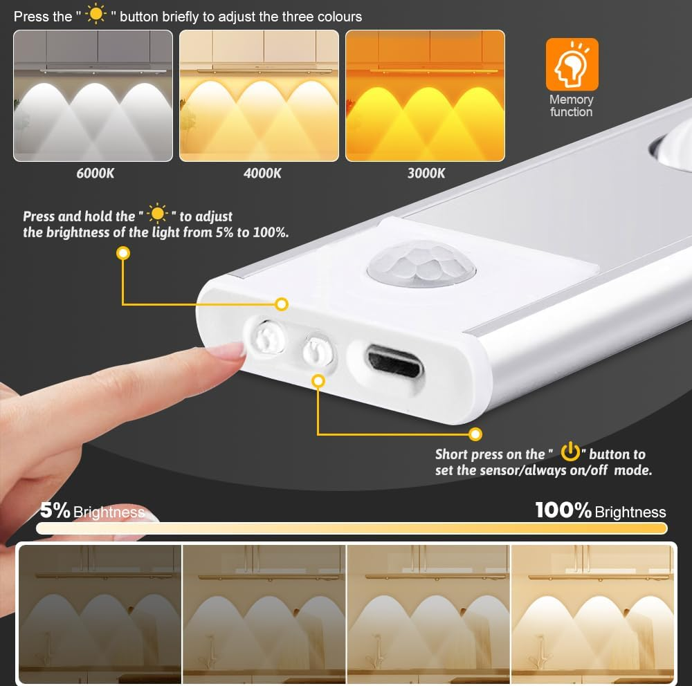 HIYAA 40cm Motion Sensor LED Light – Rechargeable Dimmable Under Cabinet Lighting