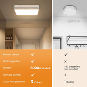 Motion Sensor Shower Ceiling Light