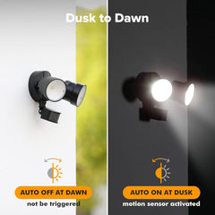 12W PIR LED Security Flood Light with Sensor