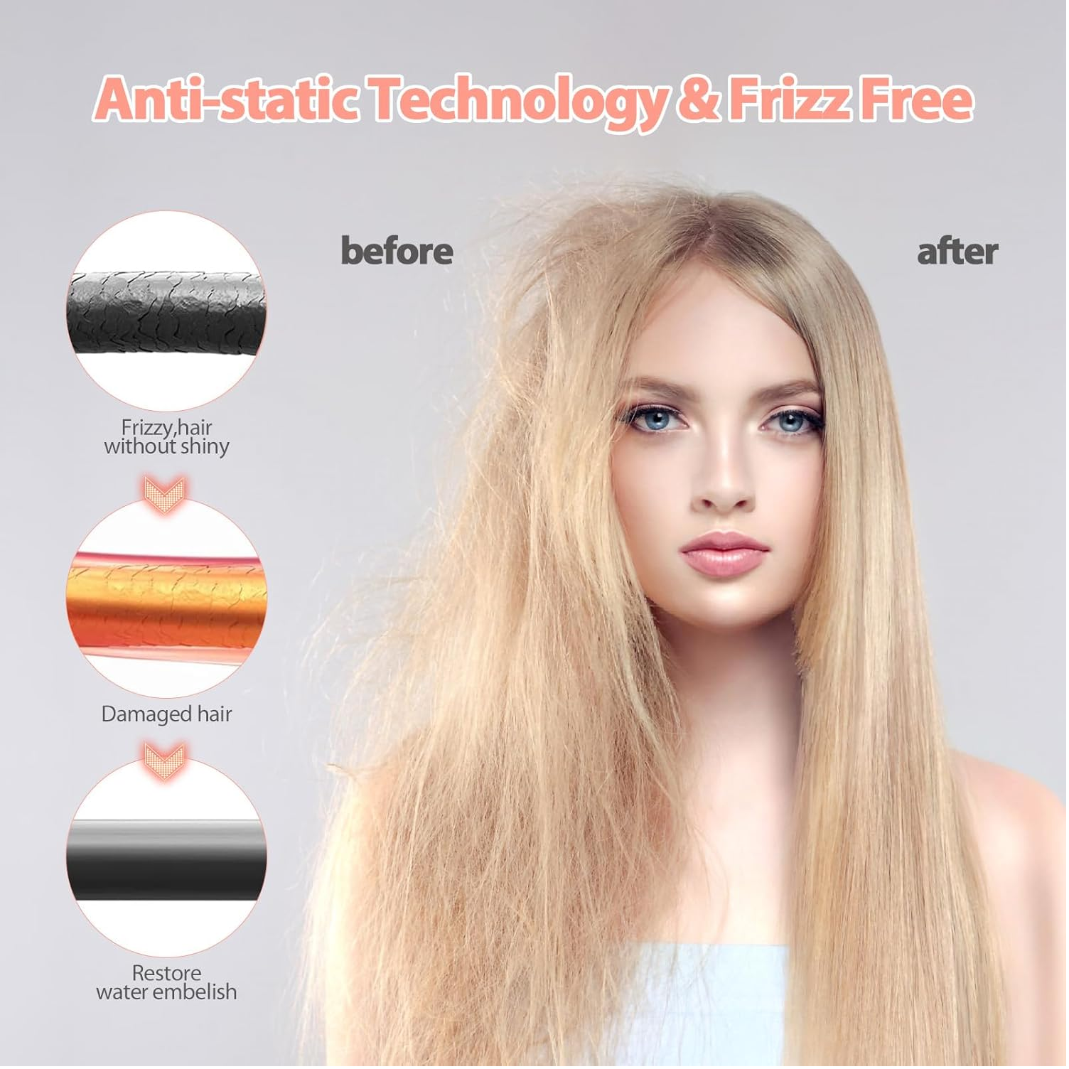 Haglater 2-in-1 Hair Straightener & Curler – Ceramic Flat Iron with LCD & Adjustable Heat