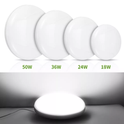 LED Round Ceiling Light – Energy Efficient Indoor Downlight