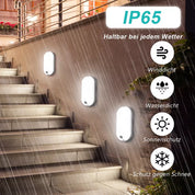 LED PIR Motion Sensor Outdoor Wall Light – Waterproof Security Lamp