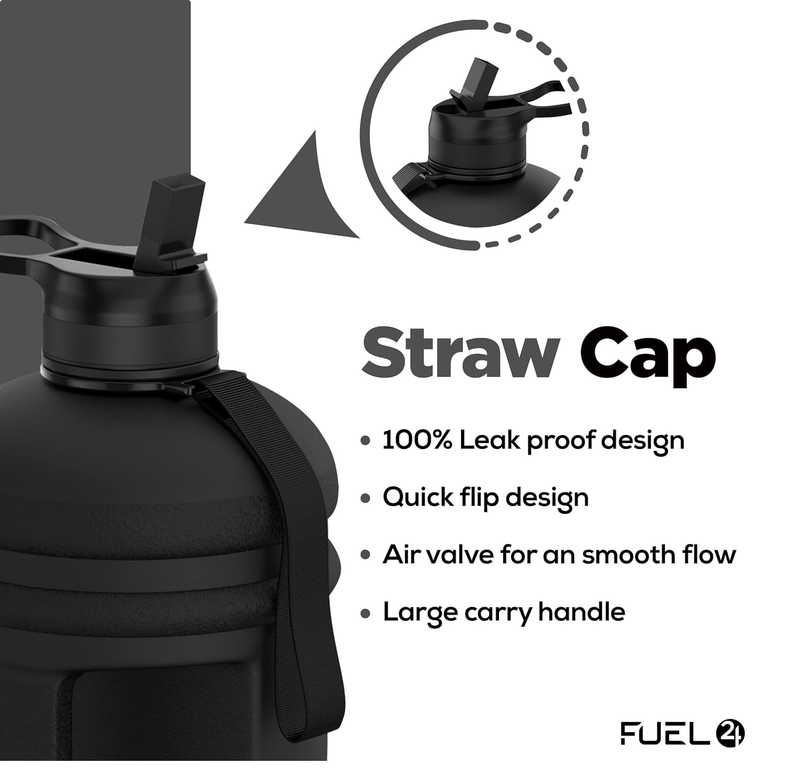 2.2L Large Gym Water Bottle – BPA-Free Drop-Proof Sports Jug with Straw or Pop Cap