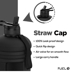 2.2L Large Gym Water Bottle – BPA-Free Drop-Proof Sports Jug with Straw or Pop Cap