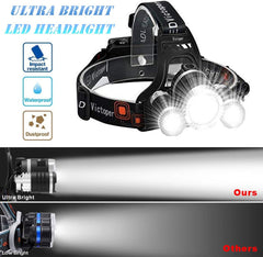 Head Torch Rechargeable – 6000 Lumen Head Torches LED Super Bright Rechargeable Headlight 3 LEDs