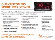 Simple LED Digital Alarm Clock with Snooze & Full Brightness Dimmer (Red)