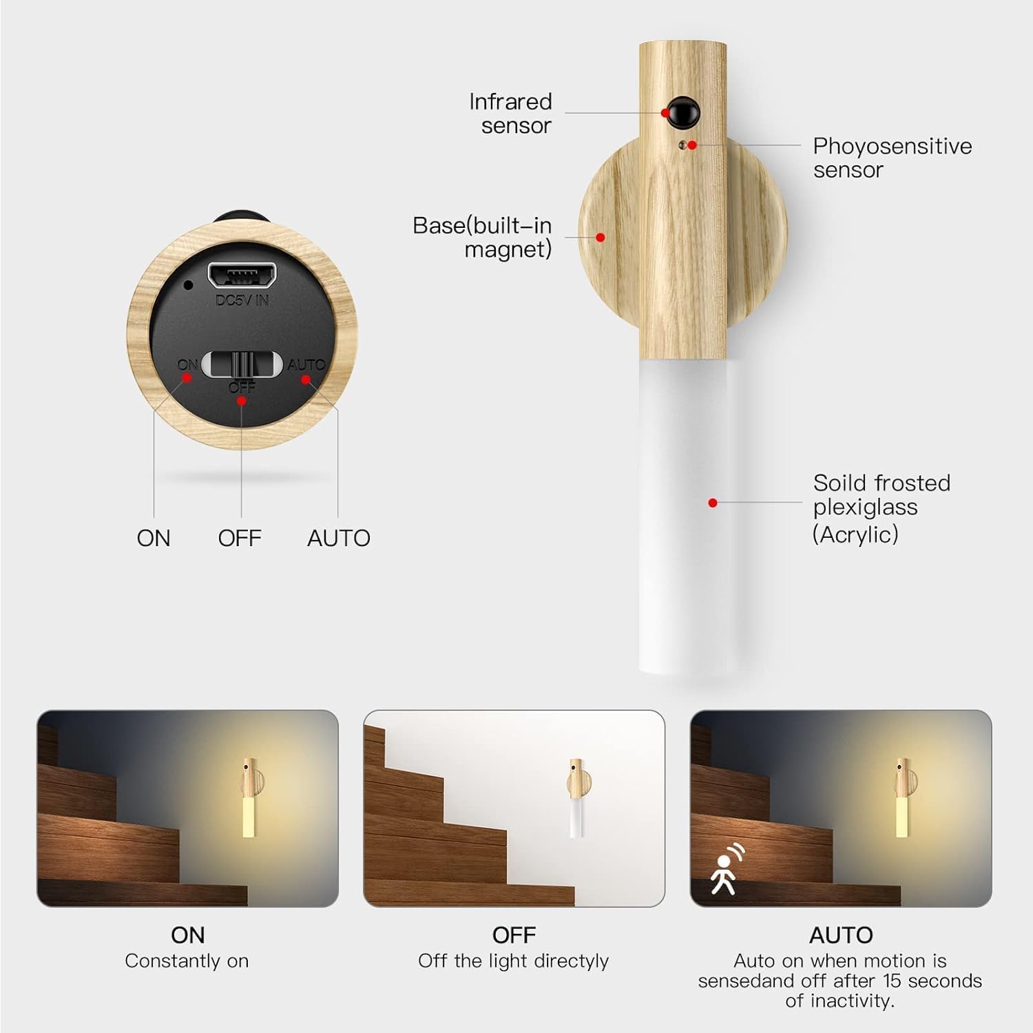 Rechargeable Motion Sensor Night Light with Magnetic Base, 2 Pack