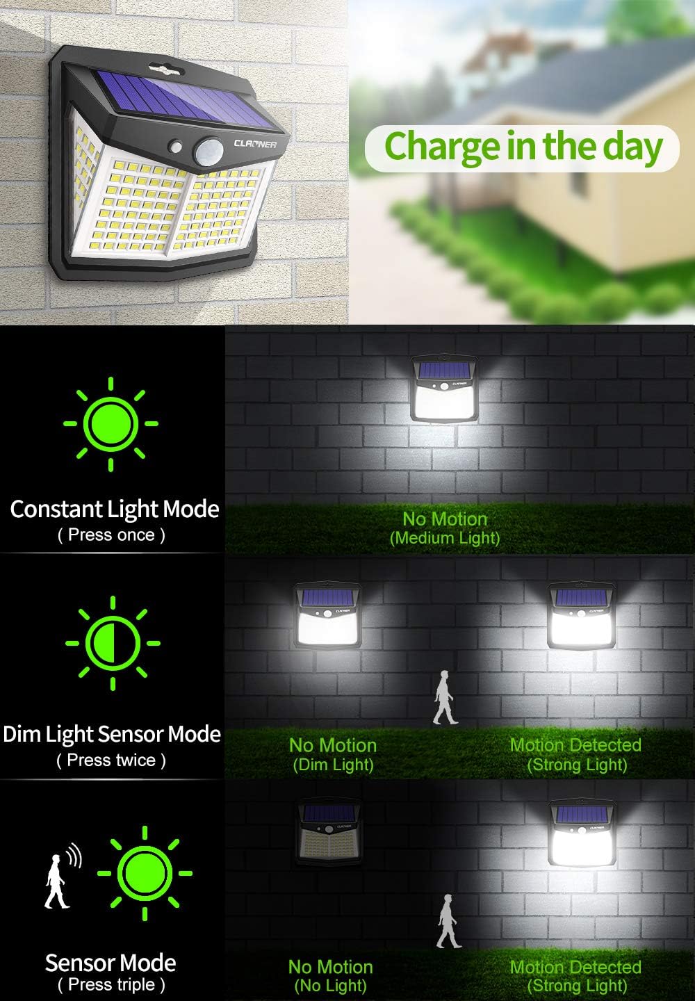 128 LED Solar Motion Lights – Outdoor Security (2 Pack)