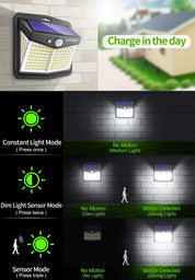 128 LED Solar Motion Lights – Outdoor Security (2 Pack)