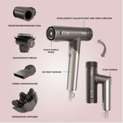High-Velocity Hair Dryer – Ionic Fast-Drying Lightweight Blow Dryer, No Heat Damage