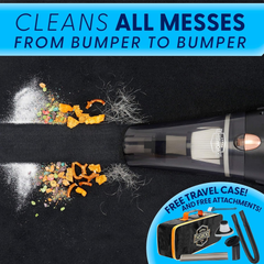 Portable Car Vacuum Cleaner – Powerful Handheld 12V Cleaner with 3 Attachments & Case