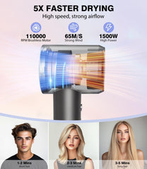 Professional 110,000 RPM Ionic Hair Dryer – Fast, Quiet & Lightweight Blow Dryer