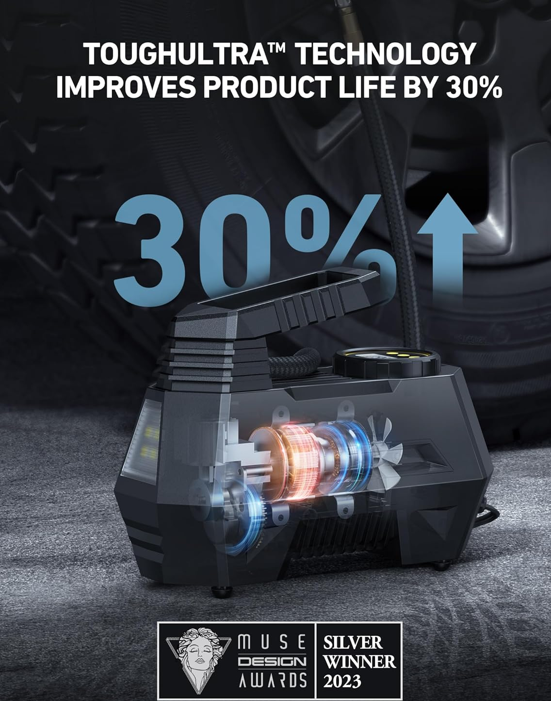 12V Portable Car Tyre Inflator – 100W Air Compressor Pump with Gauge & LED Light