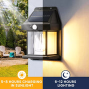 Solar Motion Sensor Wall Light for Outdoors