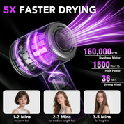 High-Speed Ionic Hair Dryer – 110,000 RPM Fast Dry Blow Dryer with Diffuser & Nozzle