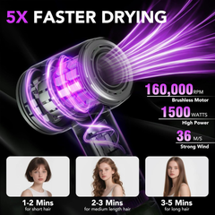 High-Speed Ionic Hair Dryer – 110,000 RPM Fast Dry Blow Dryer with Diffuser & Nozzle