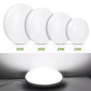 LED Round Ceiling Light – Energy Efficient Indoor Downlight