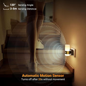 Dimmable Plug-in Motion Sensor Night Light, 3000K