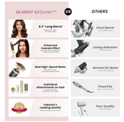 6-in-1 Hot Air Styler Gift Set – Long Barrel, Volumizing Brush & Travel Bag