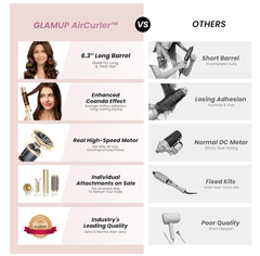 6-in-1 Hot Air Styler Gift Set – Long Barrel, Volumizing Brush & Travel Bag