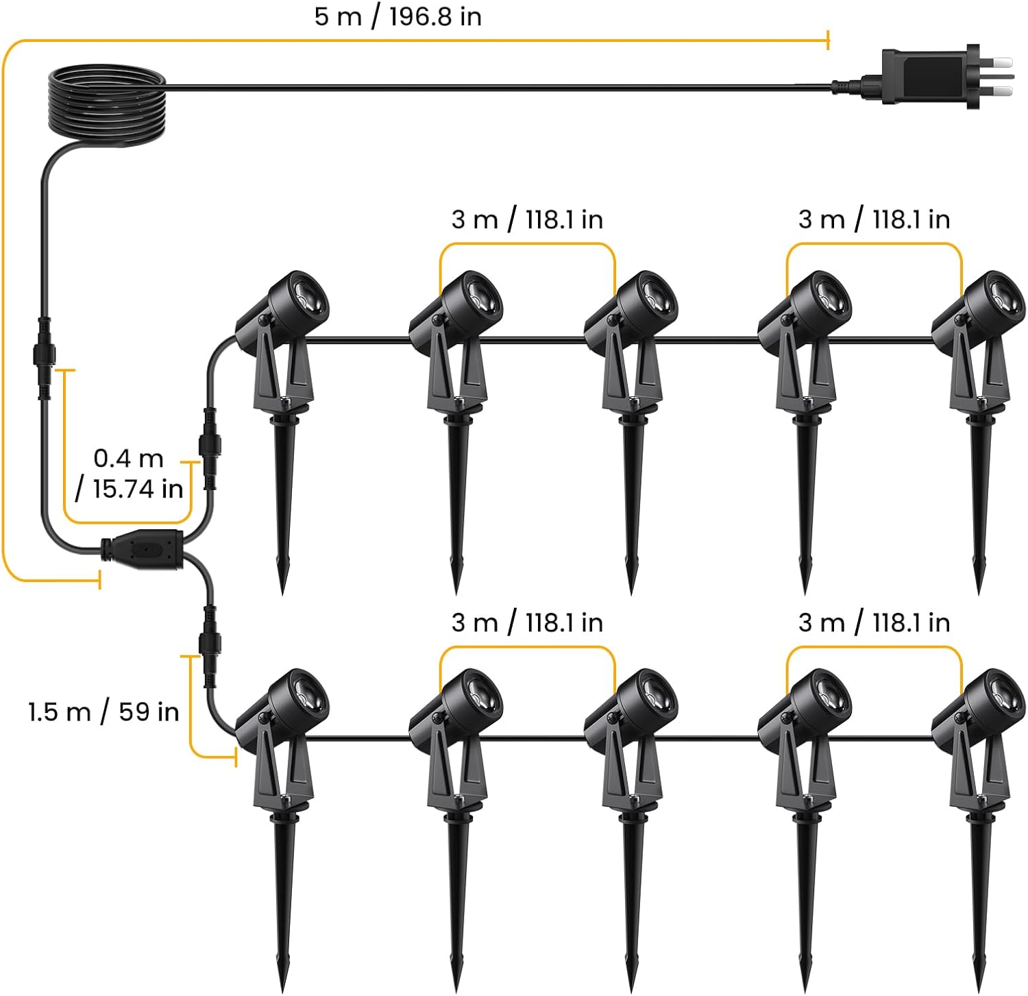 Mains-Powered Garden Spotlights – 10-Pack LED Set