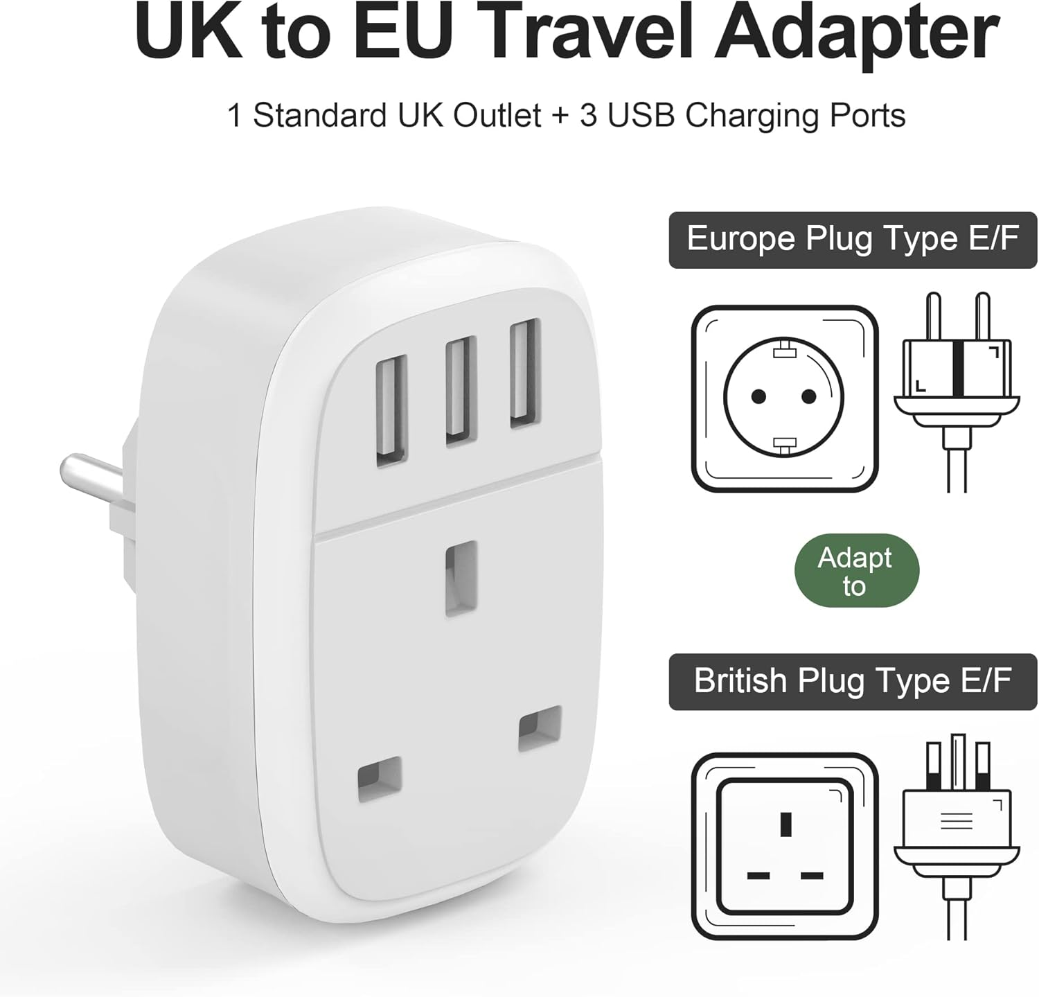 UK to EU Plug Adapter 2 Pack, Type E/F Travel Charger with 3 USB Ports