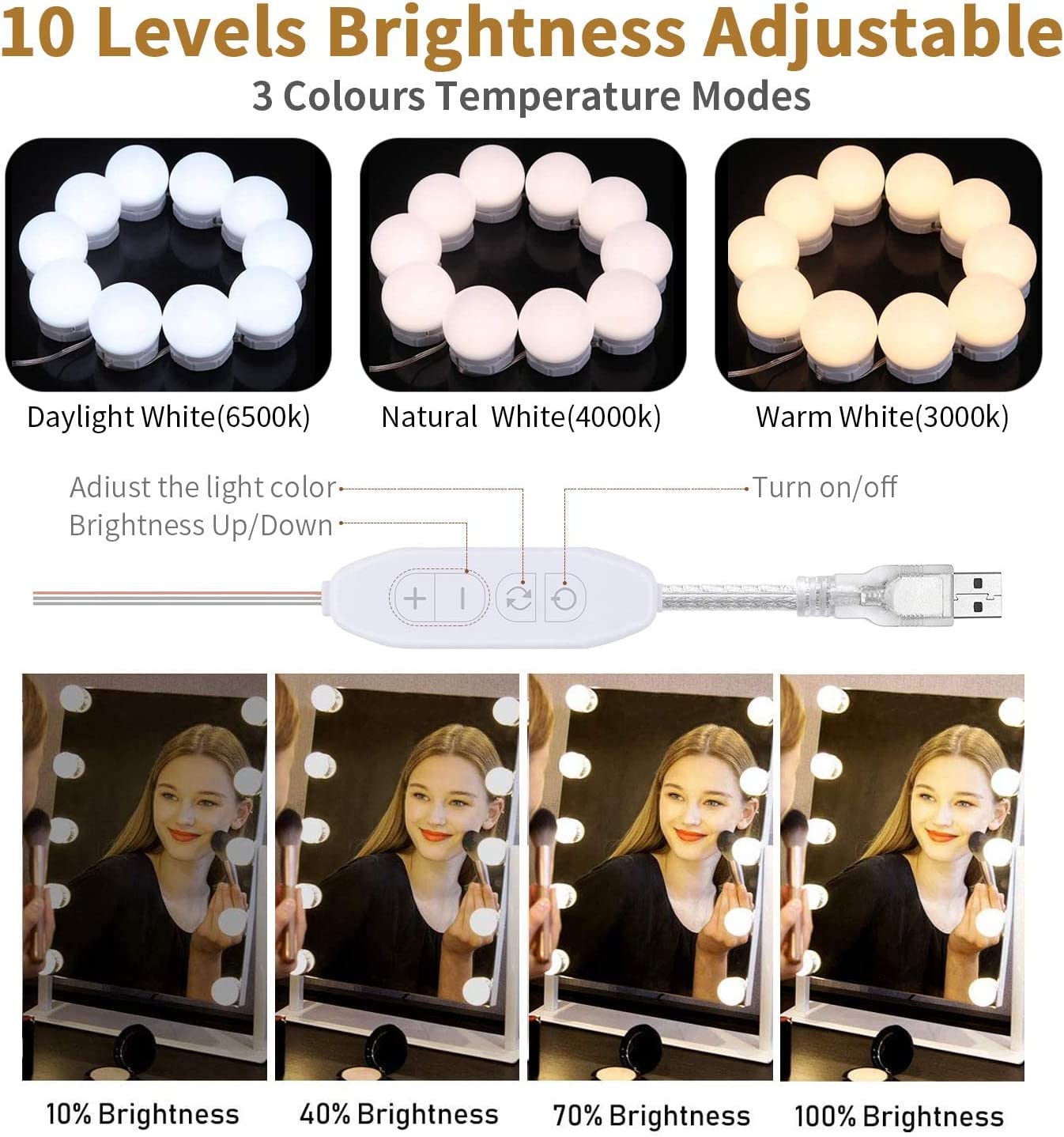 LED Strip Lights Kit with Touch Sensor Dimmer Switch | 10 Bulbs