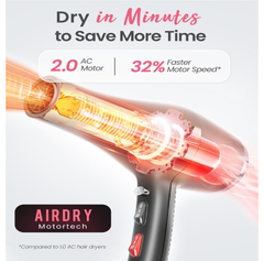 Ionic Hair Dryer – Fast Dry Blow Dryer with Diffuser & Comb, 2 Speed 3 Heat