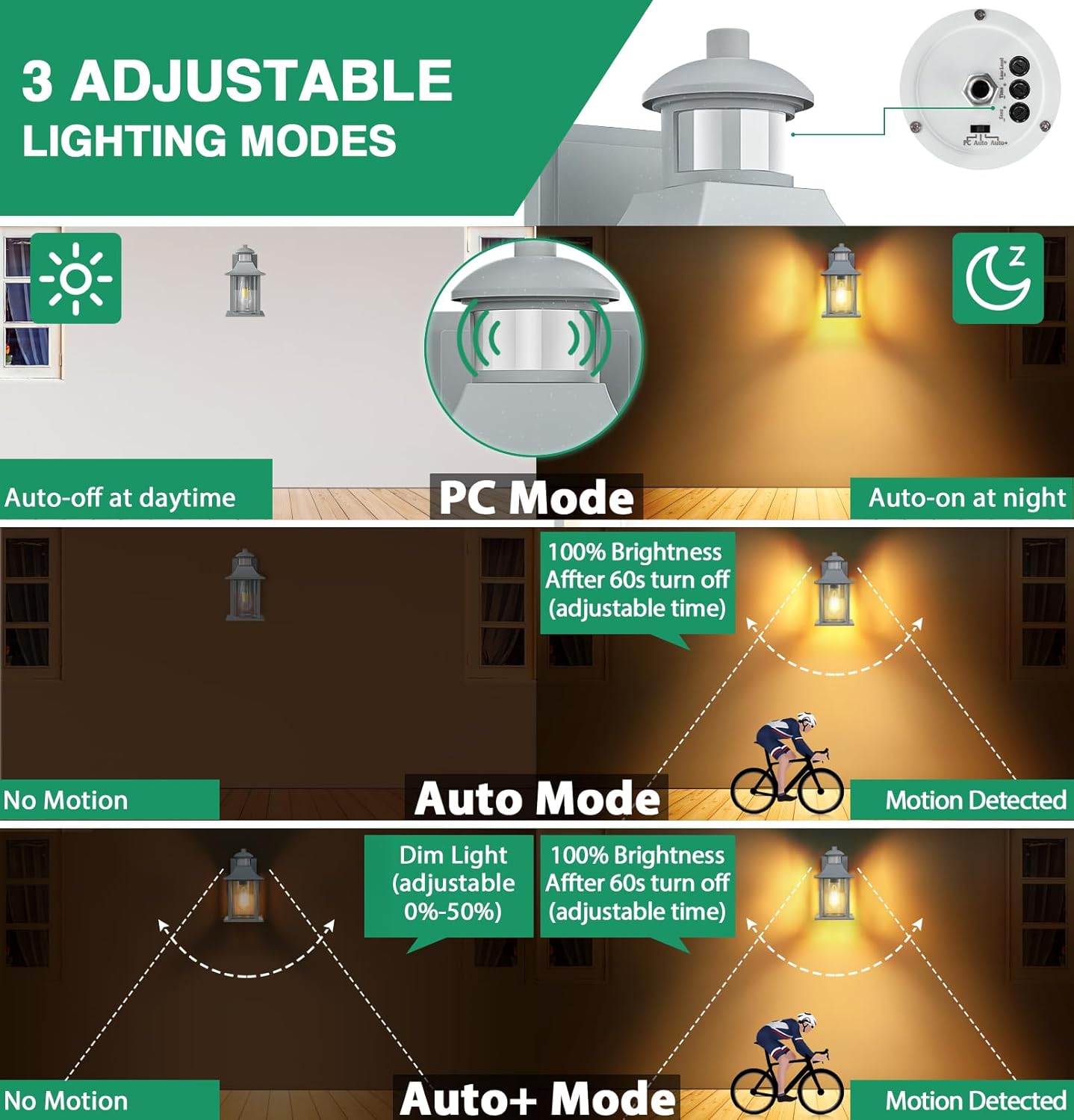 Grey Outdoor Motion Sensor Wall Light with 3 Modes & Bulb