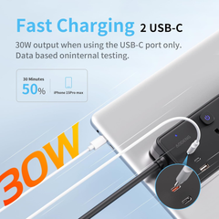 4 Way Extension Lead with 3 USB Ports 30W – 2M Surge Protected Power Strip, Black