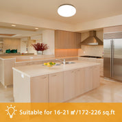 18W  LED Ceiling Light, Waterproof IP54, Warm White 3000K, 200W Incandescent Bulb Equivalent, 2400lm Flush Mount Lighting Fitting