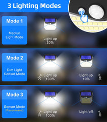 238 LED Solar Motion Sensor Light - IP65 Waterproof Outdoor Security with 270° Wide Angle Lighting