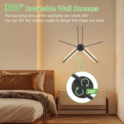360-degree rotatable wall sconce in a bedroom setting with text explaining its feature.