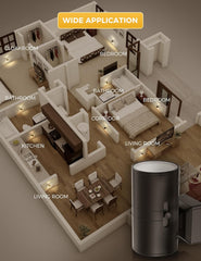 3D floor plan of a modern apartment layout with labeled rooms and a cylindrical device labeled 'Wide Application'.