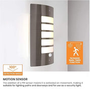 Motion Sensor  Door Security Light