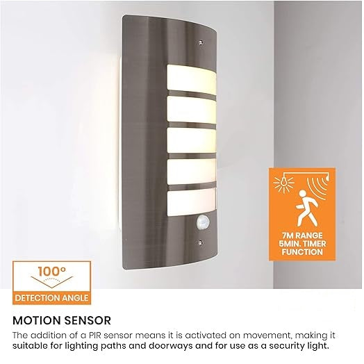Motion Sensor  Door Security Light