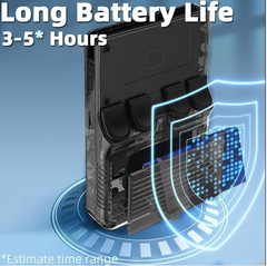 Retro Handheld Console 64GB with 20,000+ Games, 3.5” IPS Screen, Linux System