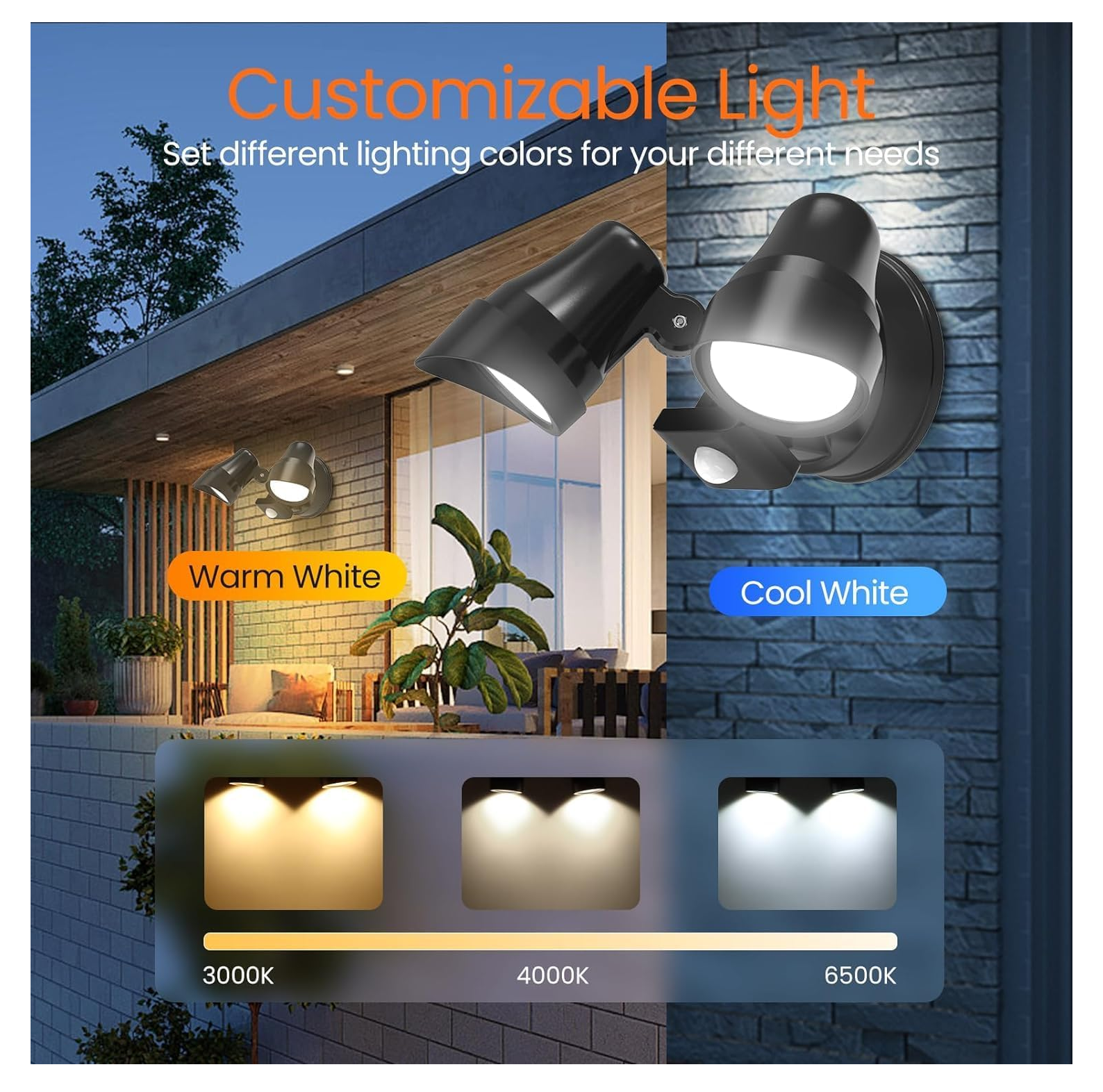 Motion Sensor LED Security Light 25W