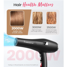 Ionic Hair Dryer – Fast Dry Blow Dryer with Diffuser & Comb, 2 Speed 3 Heat