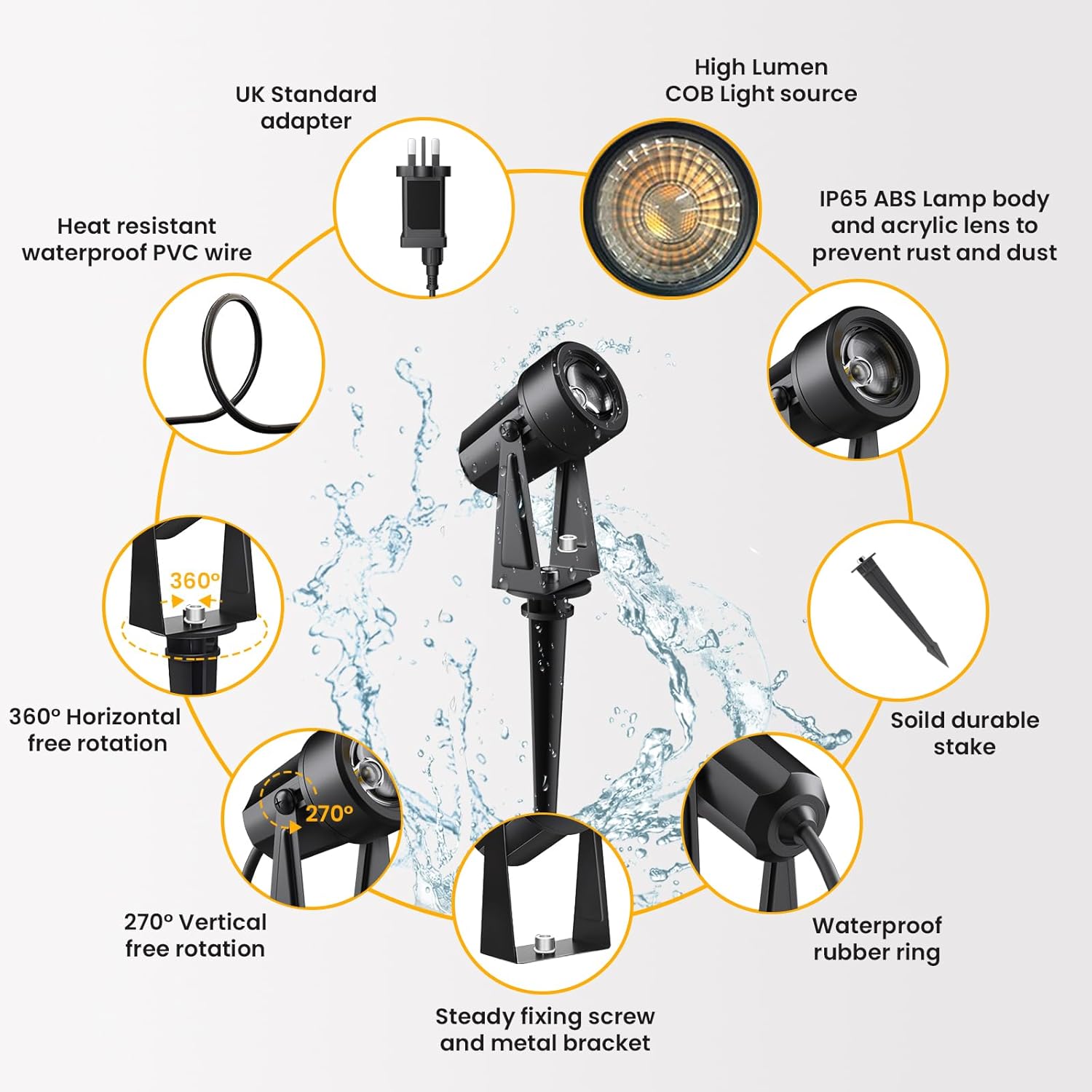 Mains-Powered Garden Spotlights – 10-Pack LED Set