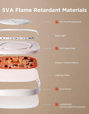 Smart RGBIC 30cm LED Ceiling Light