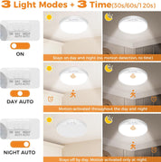 Motion Sensor LED Ceiling Light, 15W, 3 CCT, 1500LM
