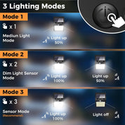140 LED Solar Security Lights Outdoor, 270° Motion Sensor Wall Light, IP65 Waterproof