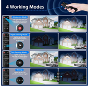 Motion Sensor Security Lights with Remote