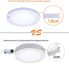 Ultra Slim Motion Sensor LED Ceiling Panel Light PIR + Light Sensor Round Ceiling Porch Light Indoor 18W 1800lm Cool White 240V