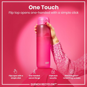 1L Motivational Water Bottle – Time Marked, Leakproof, BPA-Free, Flip Lid, Handle
