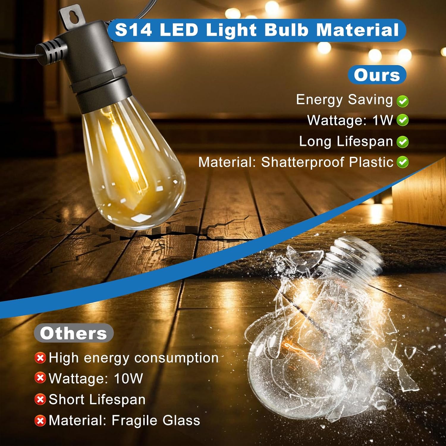 15M Outdoor LED String Lights with S14 Bulbs