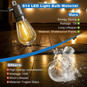 15M Outdoor LED String Lights with S14 Bulbs